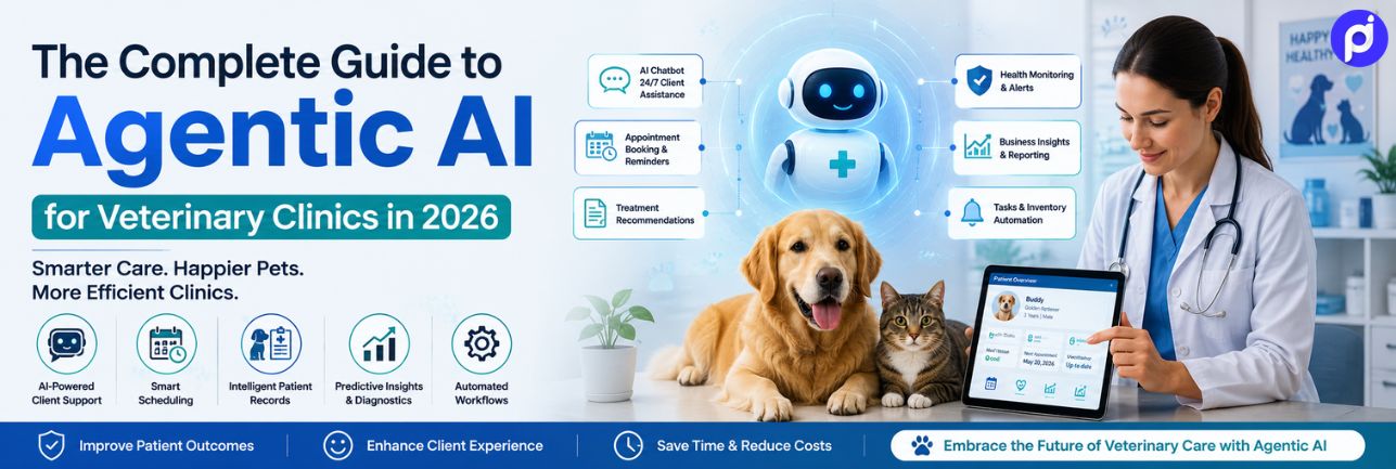 The Complete Guide to Agentic AI for Veterinary Clinics in 2026